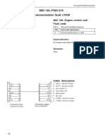 MID 128, PSID 216 Communication Fault J1939