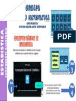 Grado 8 y 9. Conceptos Básicos de Estadistica