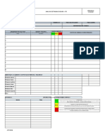 Analisis de Trabajo Seguro - Ats 21-02-2021: Bajo Medio Alto