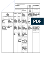 Sistema de Proteccion Social 1