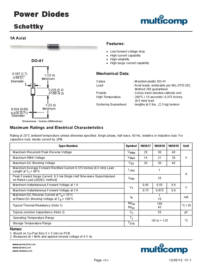 Power Diodes Schottky PDF Capacitor Diode