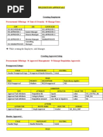 Oracle Fusion Requisition Approval Process