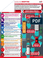 Infografia Angulos Muertos