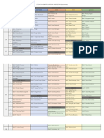 Study Plan Saintek