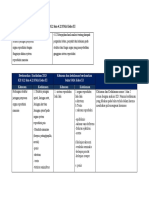 Analisis Buku KD 3.12, 3.13 Dan 4.12, 4.13 - Kelompok 9 A