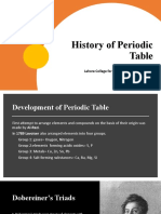 History of Periodic: BS Chemistry Lahore College For Women University, Lahore