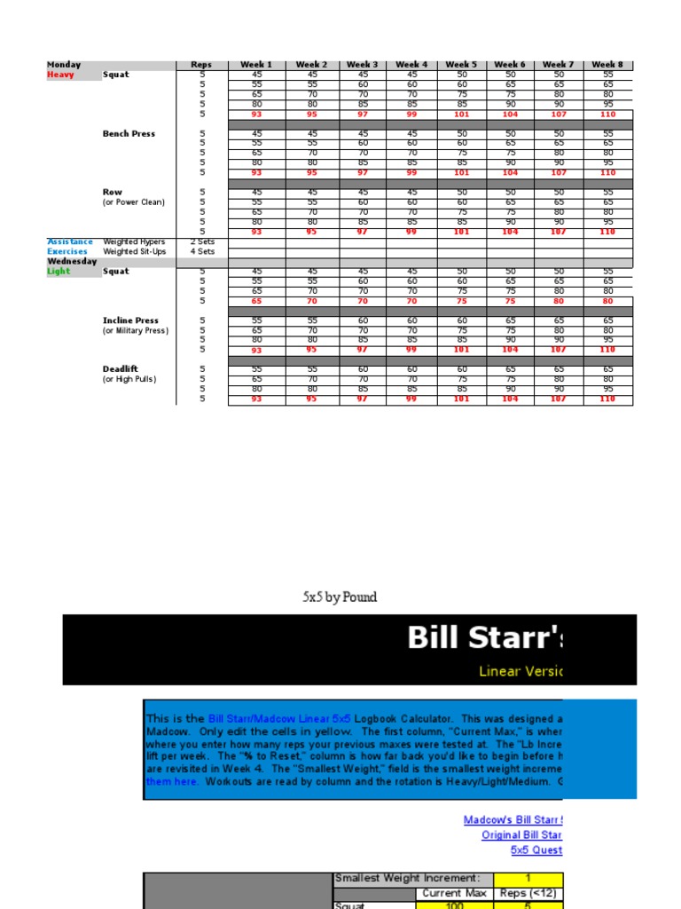 Bill StarrMadcow 5x5 Logbook Calculator PDF