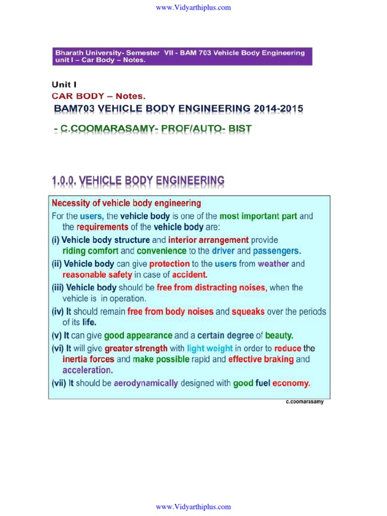 VBE Unit 1 Notes | PDF