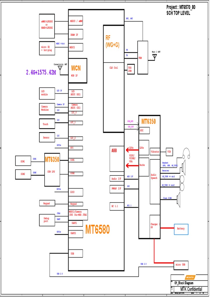 Project MT6570_80 Block Diagram: An Overview of the Hardware Components ...