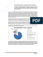 Ratio de Coopertivas