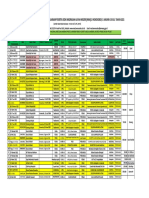 149 Bonus Prestasi 1jan-18jul 21