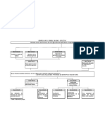 Arbol Marco Logico PROYECTO DE INVERSION GR02