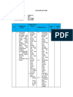 13.tes Tertulis RPP 1