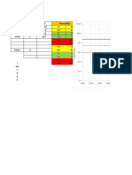 CBR y diseño de pavimento con datos de tráfico y suelos