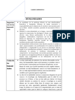 Cuadro comparativo sobre la importancia de las humanidades y la crisis actual de las mismas