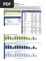 Vaccine Report Latest