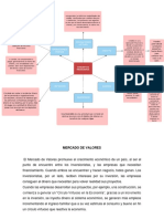 Modalidades de crédito y clasificación de operaciones bancarias