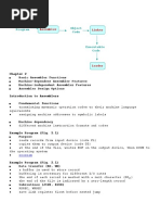 Assembler Linker: Source Program Object Code