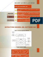 Funciones Básicas de Las Hmi: Monitorización