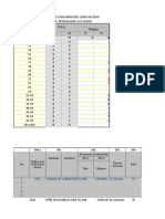 DATOS PARA SER RELLENADOS - MODULO II (Ondulacion Permanente y Laceado) - Gisela