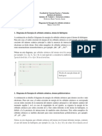 Diagrama de Energías OA 