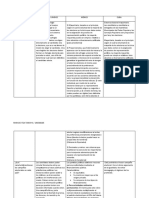 Sistemas electorales y selección de candidatos en EE.UU., México y Cuba