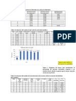 Informe 3-4