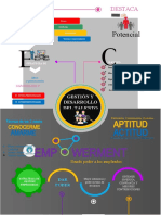 infografia