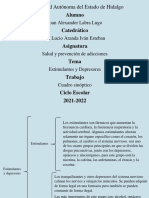 Estimulantes y depresores: cuadro sinóptico