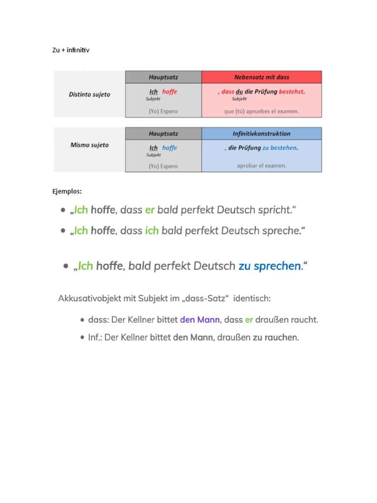 Zu Infinitiv | PDF