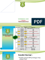 Sosialisasi Program Kegiatan Kls XII TP. 2021-2022