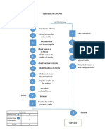 Tarea 2 Dop