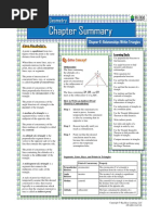 Chapter 6: Relationships Within Triangles: Learning Goals