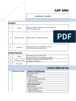 Gap Analysis Proses Pengolahan: Kualitas