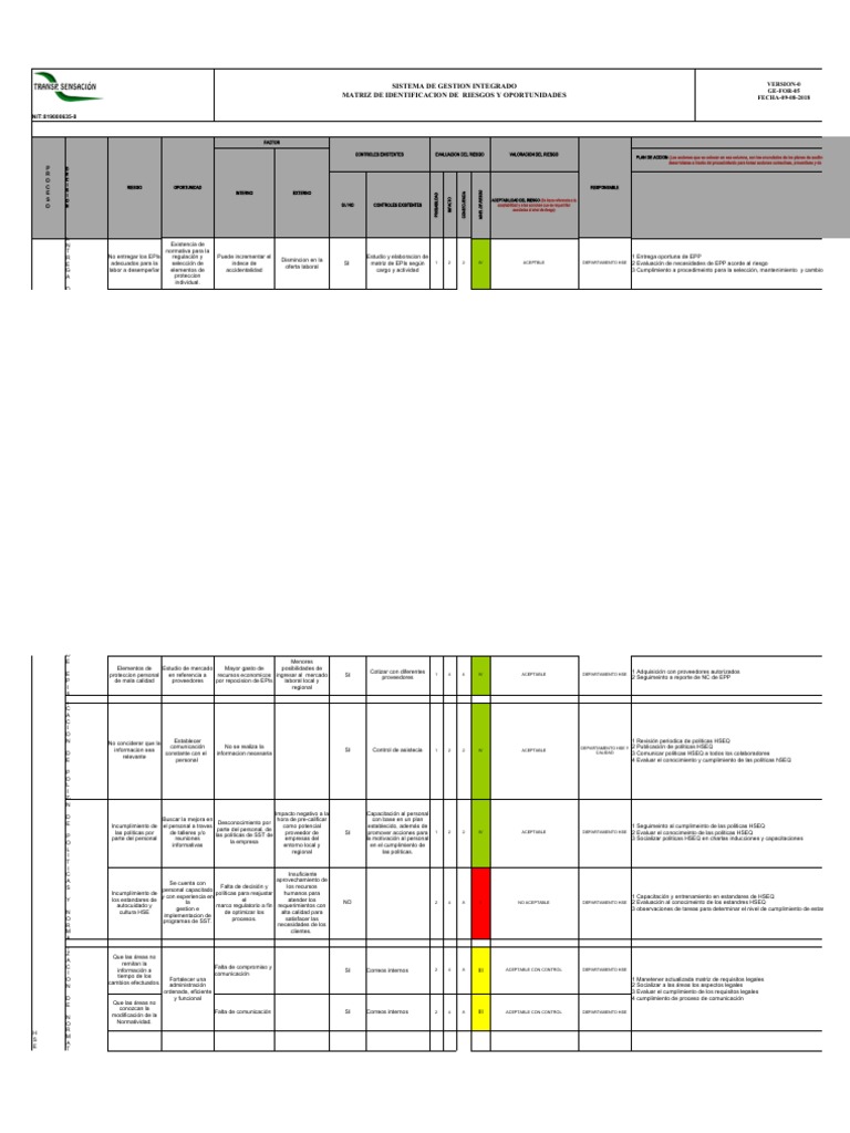 Matriz de Riesgos y Oportunidades HSE | PDF | Business | Economias