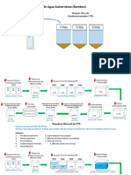 Diagrama PTA V05