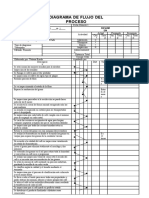 Diagrama de Flujo Del Proceso