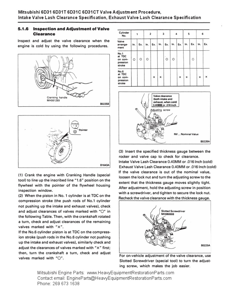 Mitsubishi 6D31 6D31T 6D31C 6D31CT Valve Adjustment Procedure - Valve ...