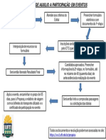 Fluxograma - Auxilio Eventos PROEST UFT 2020