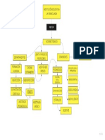 Customer Journey Map (Timeline) Template (1)