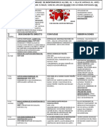 Arbol Genealogico Del Apellido Del Canto