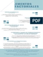 Infografía Elementos Multifactoriales para Promoción Horizontal