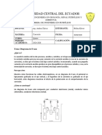 Diagrama de Evans