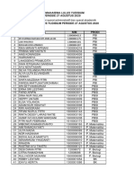 Yudisium Agustus 2020 FKIP UAD