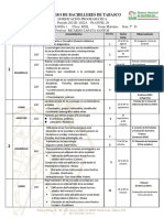 Dosificacion-Sociologia1 2021B Rzapata 5D