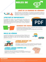 Infografía Equidad de Género