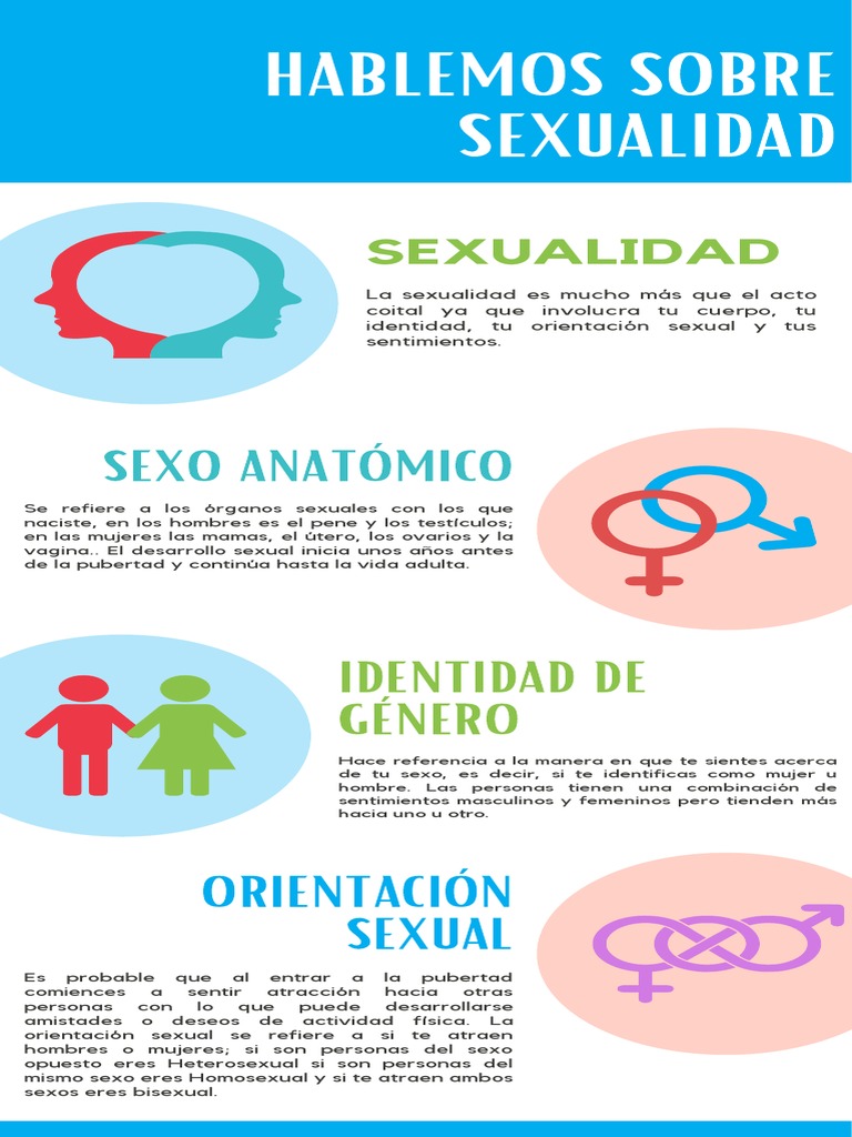  Hablemos Sobre Sexualidad | PDF | La sexualidad humana | Orientación  sexual