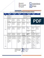 Mapa Curricular Especialidad Enfermeria