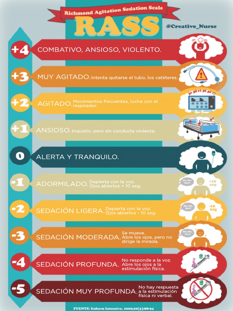 Rass | PDF