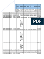 CRM CNPJ Dermatologistas